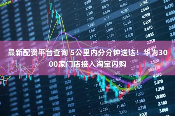 最新配资平台查询 5公里内分分钟送达！华为3000家门店接入淘宝闪购